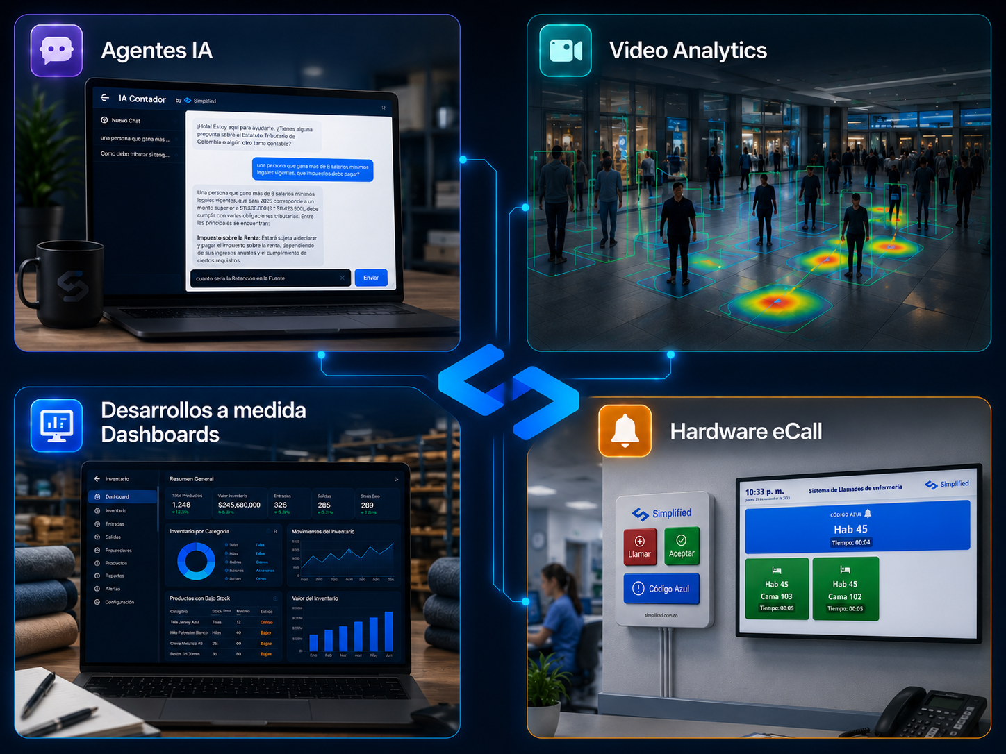 Agentes IA, visión computacional y automatización para operaciones reales - Simplified Colombia