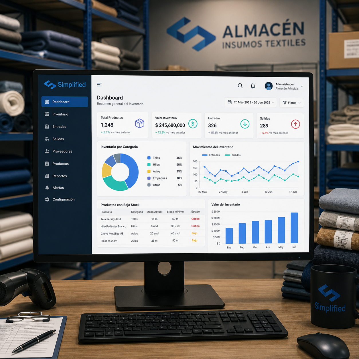 Plataformas Empresariales
